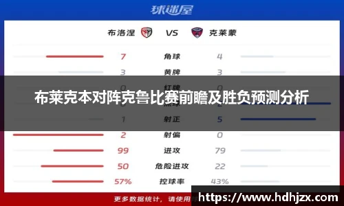 布莱克本对阵克鲁比赛前瞻及胜负预测分析