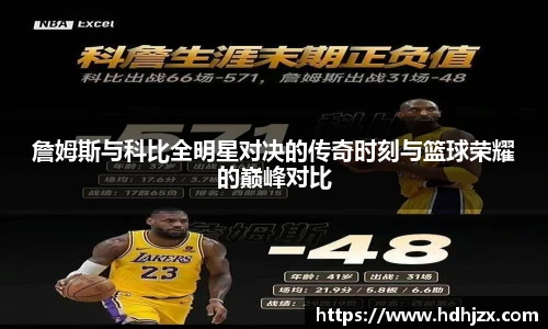 詹姆斯与科比全明星对决的传奇时刻与篮球荣耀的巅峰对比