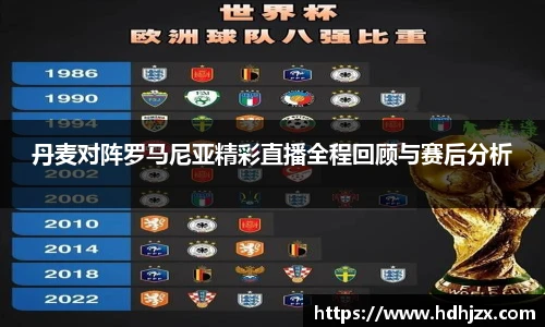 丹麦对阵罗马尼亚精彩直播全程回顾与赛后分析